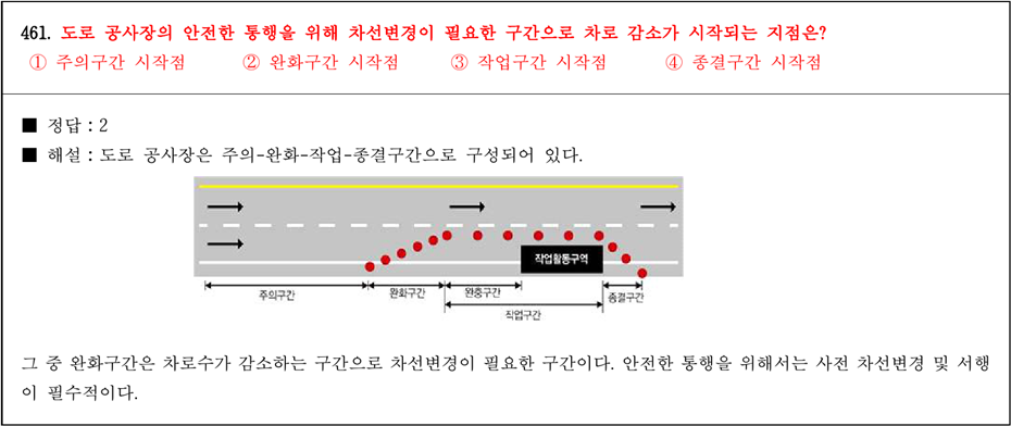 운전면허 필기시험 문제 - 461번 문제.