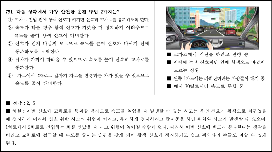 운전면허 학과시험 문제 - 791번 일러스트 문제.