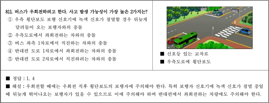 운전면허 필기시험 해설 - 811번 문제.