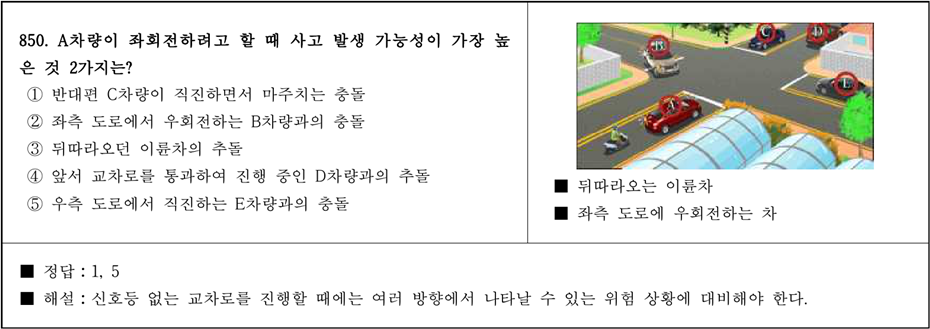 운전면허 필기시험 문제집 PDF - 850번 일러스트 문제.