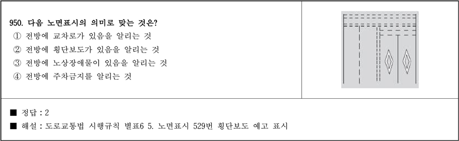 운전면허 학과시험 문제집 PDF - 950번 문제.