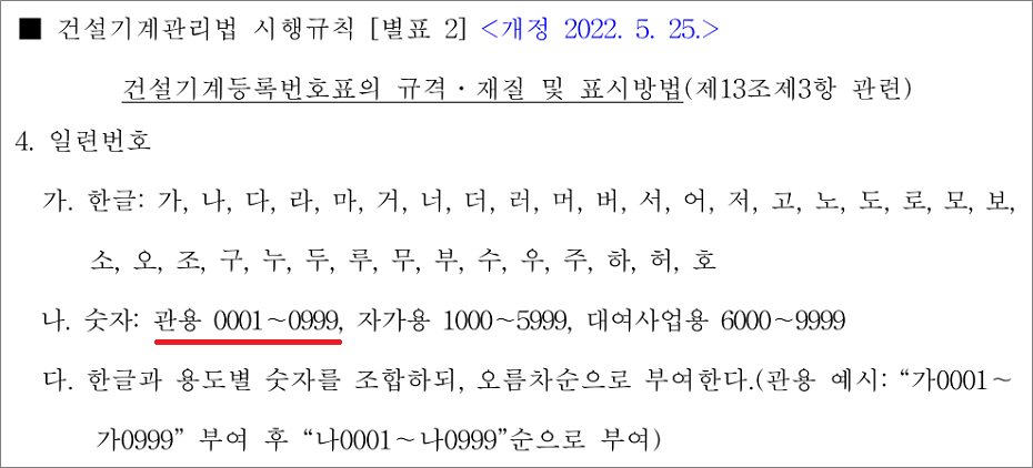 지게차운전기능사 필기시험 기출문제 - 건설기계등록번호표의 규격ㆍ재질 및 표시방법.