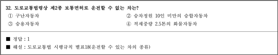 운전면허 필기시험 문제 -32 번 문제.