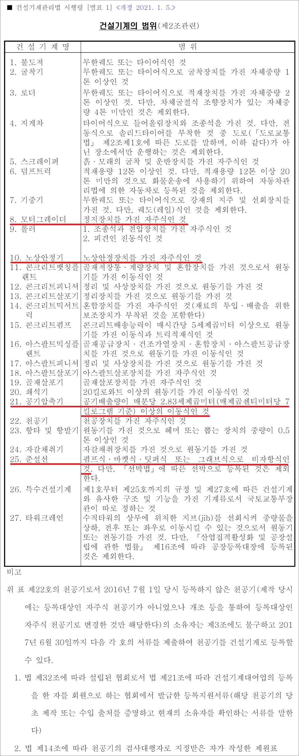 지게차운전기능사 필기 기출문제 건설기계의 범위.