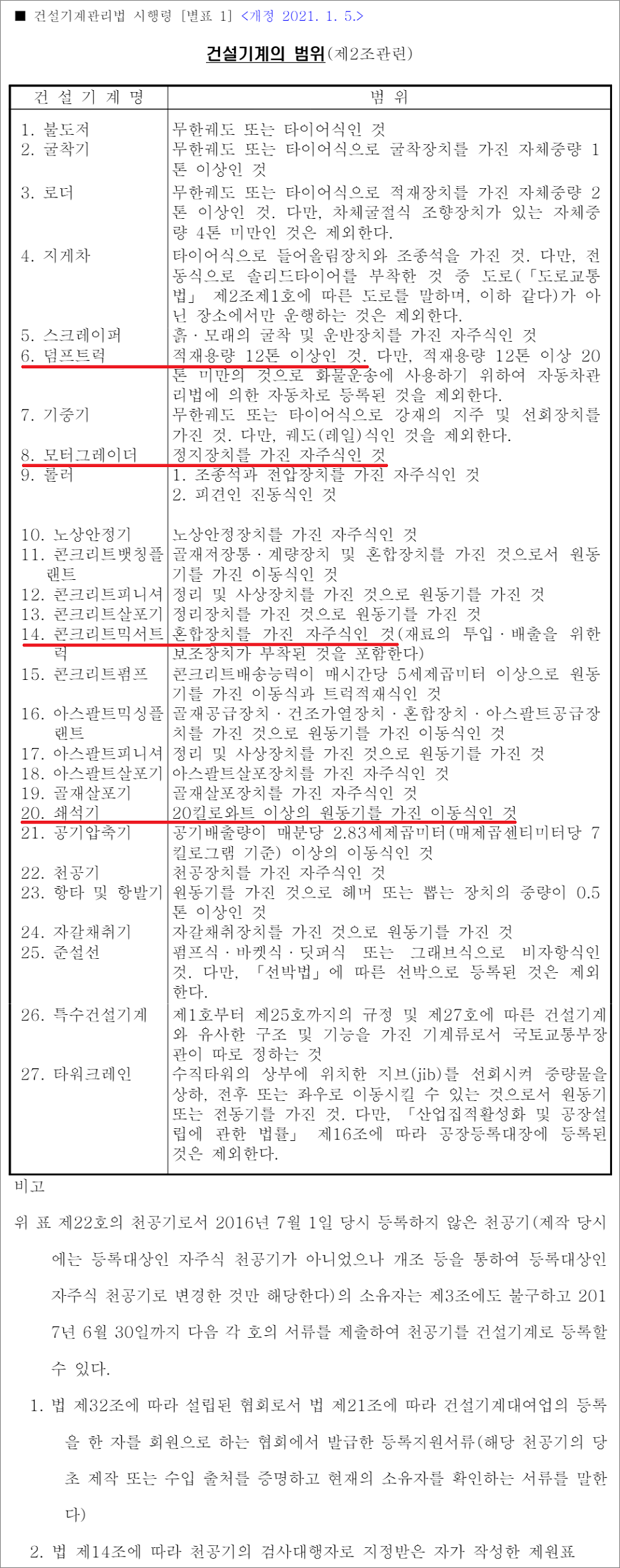 지게차운전기능사 필기 기출문제 건설기계의 범위.