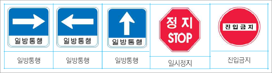 지게차운전기능사 필기 기출문제 교통안전표지.