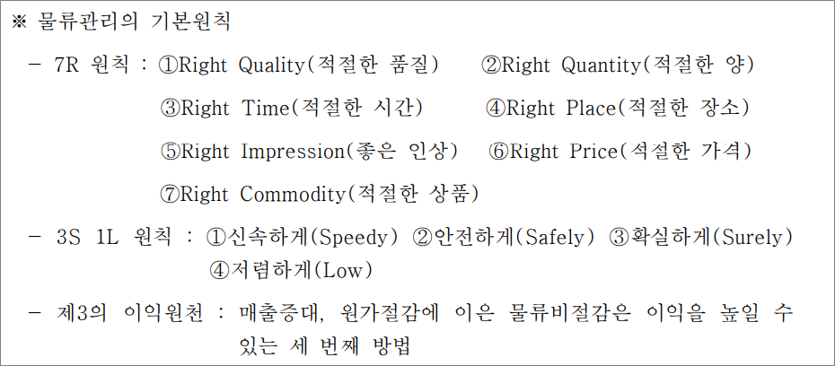 화물운송종사자격증 자격시험 기출문제 - 물류관리의 기본원칙, 7R, 3S1L, 제3의 이익원천.