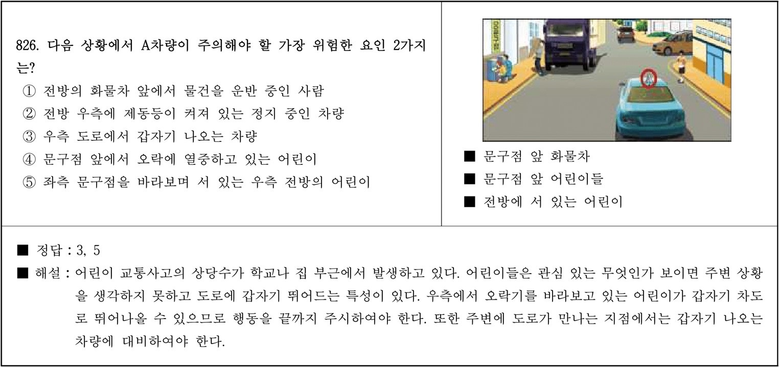 운전면허 필기시험 일러스트형 문제.
