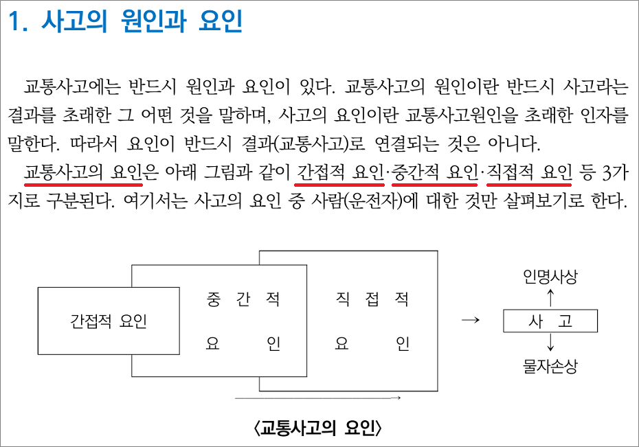 화물운송종사자격증 필기시험 기출문제 - 교통사고의 요인, 간접적 요인, 직접적 요인, 중간적 요인.