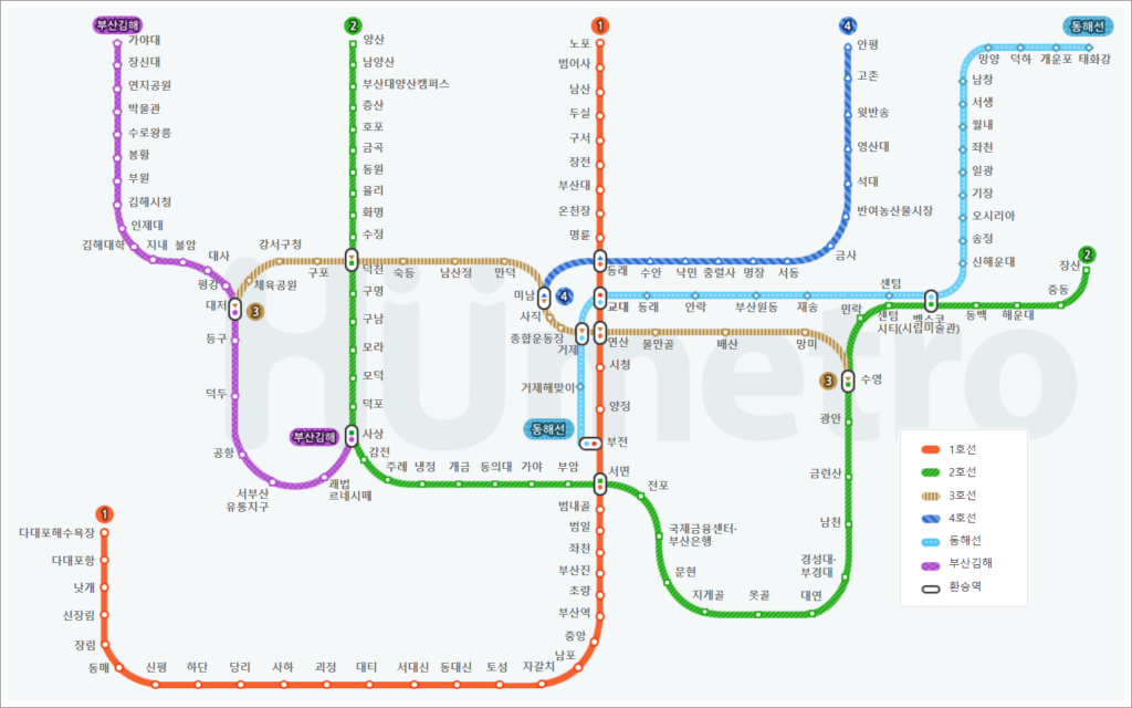 택시운전자격증 자격시험 부산지리 - 지하철 노선도.