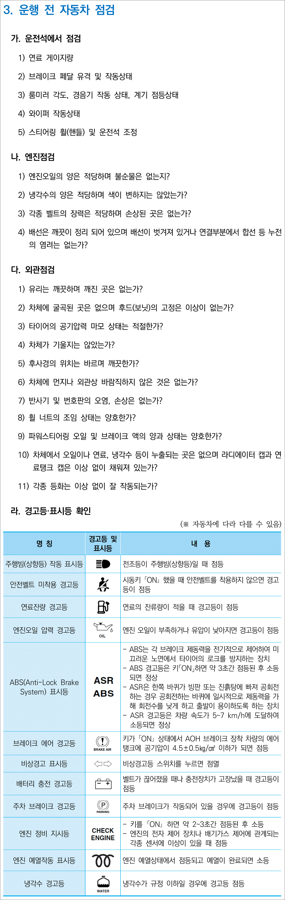 택시운전자격증 자격시험 기출문제. (교재, 해설포함)