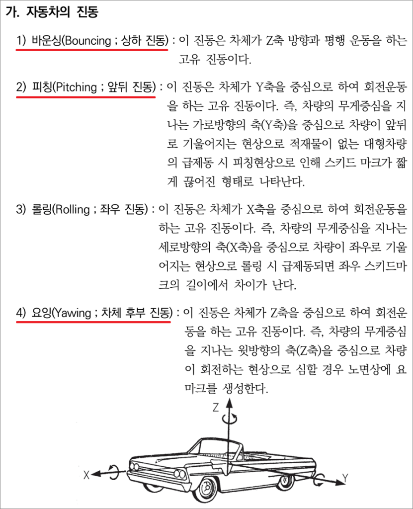 택시운전자격증 자격시험 기출문제.