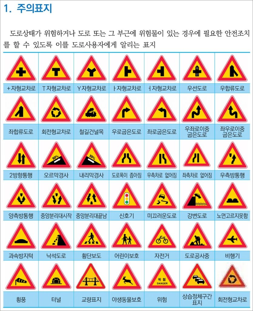 택시운전 자격시험 문제 교통안전표지판.